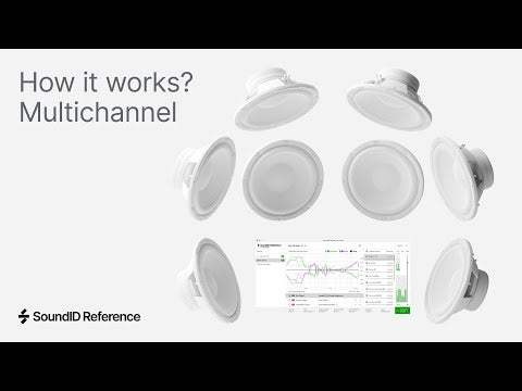 SoundID Reference for Multichannel | Download Only – Sonarworks Store