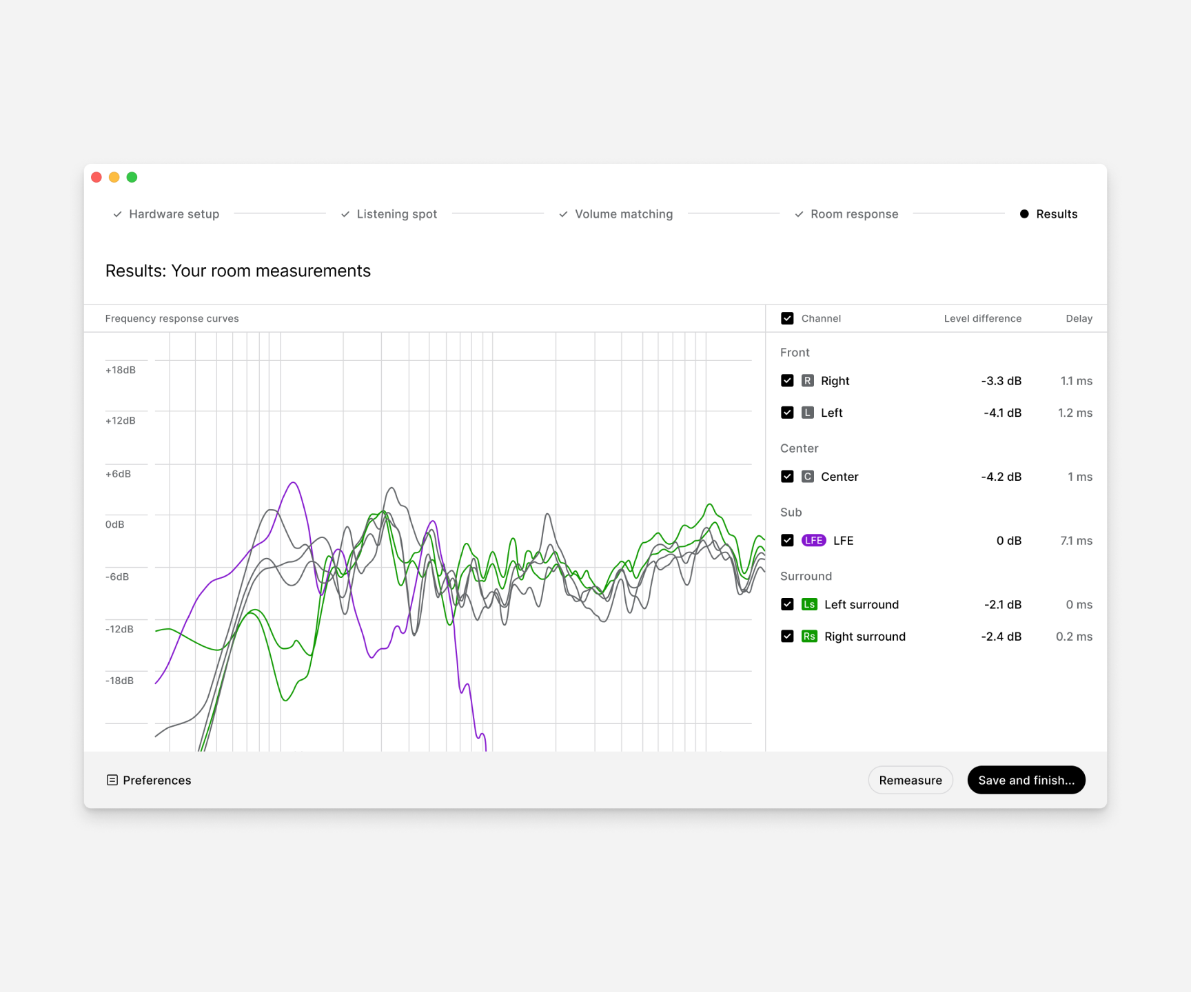 SoundID Reference for Multichannel | with Measurement Microphone SoundID Reference for Multichannel | with Measurement Microphone